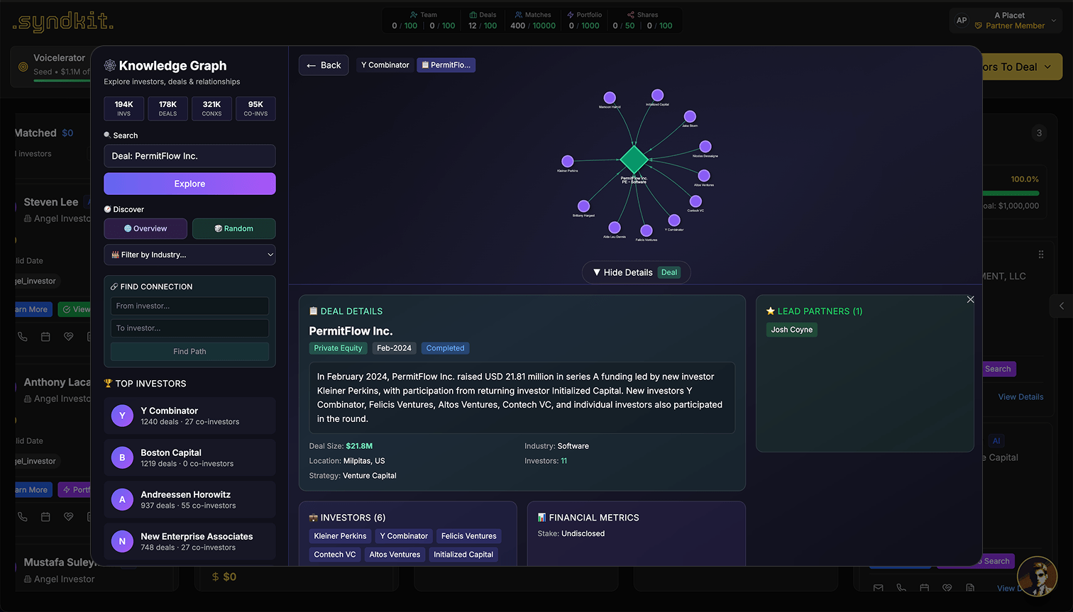 Syndkit knowledge graph and relationship intelligence