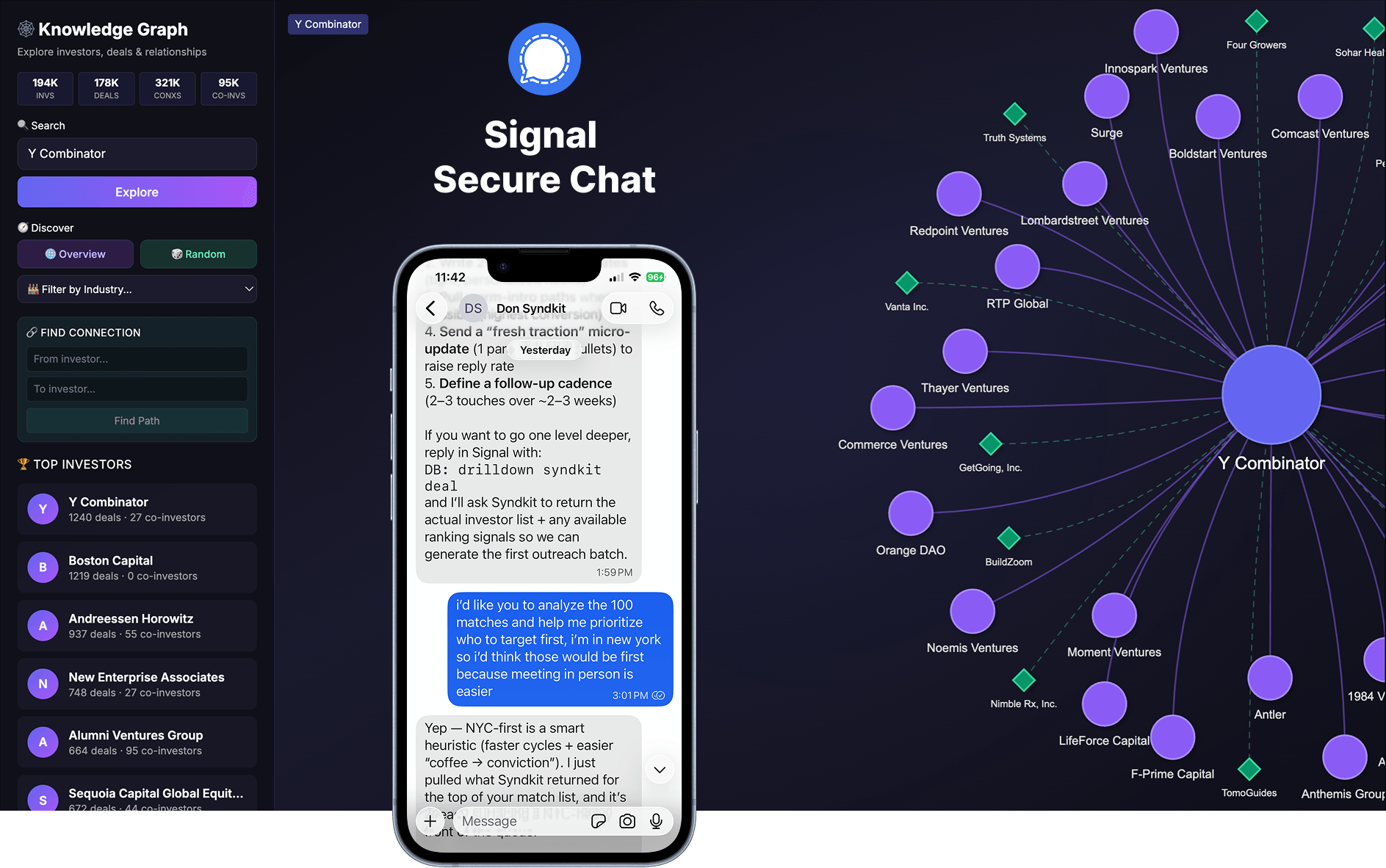 Syndkit Signal chat — manage your raise by text